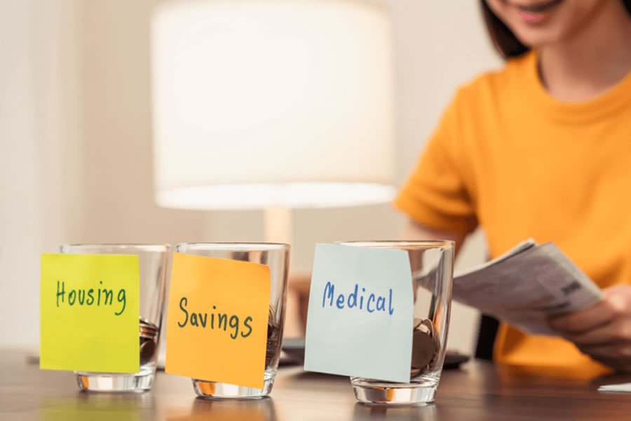 Taking Control of Your Finances:The Complete Guide to Conscious Spending Plans