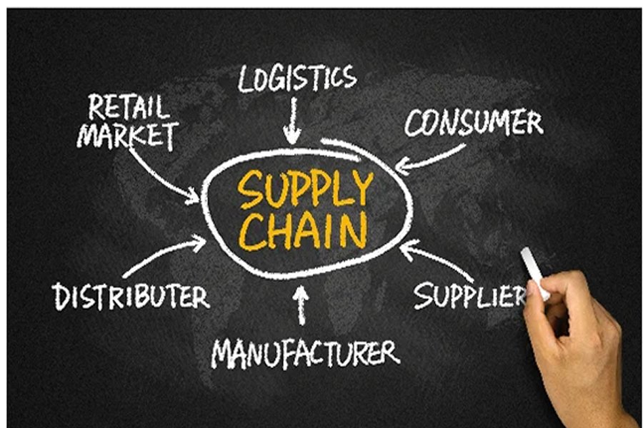 Tips for Successfully Managing Supply Chains in Small and Medium-Sized Businesses.