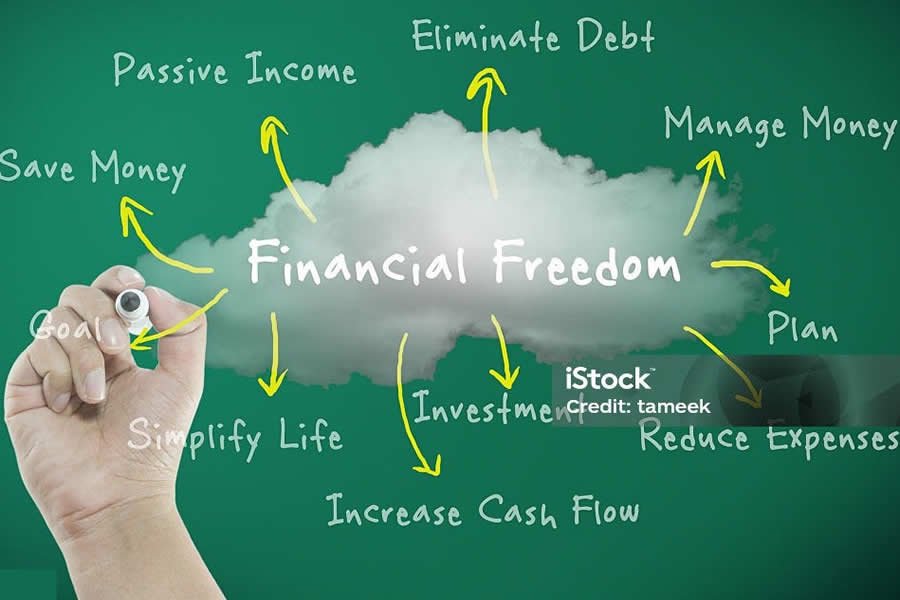 7 Simple Steps to Gain Financial Knowledge